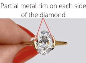 Partial metal rim on each side of the diamond -- partial bezel setting